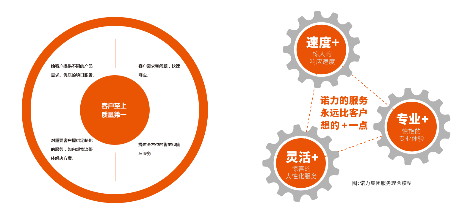 澳门原料1688茄子